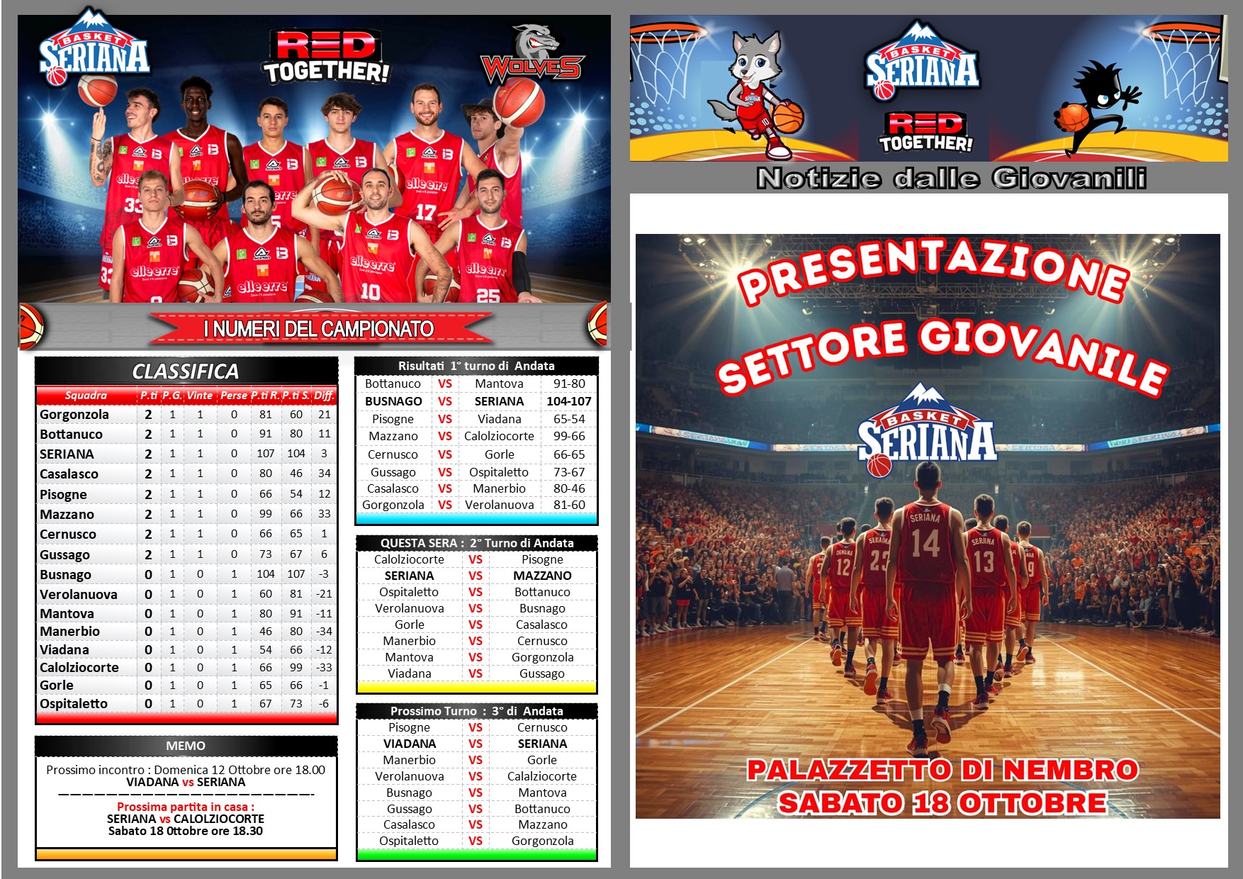 Copertina di Overtime 2025/2026 — n. 1