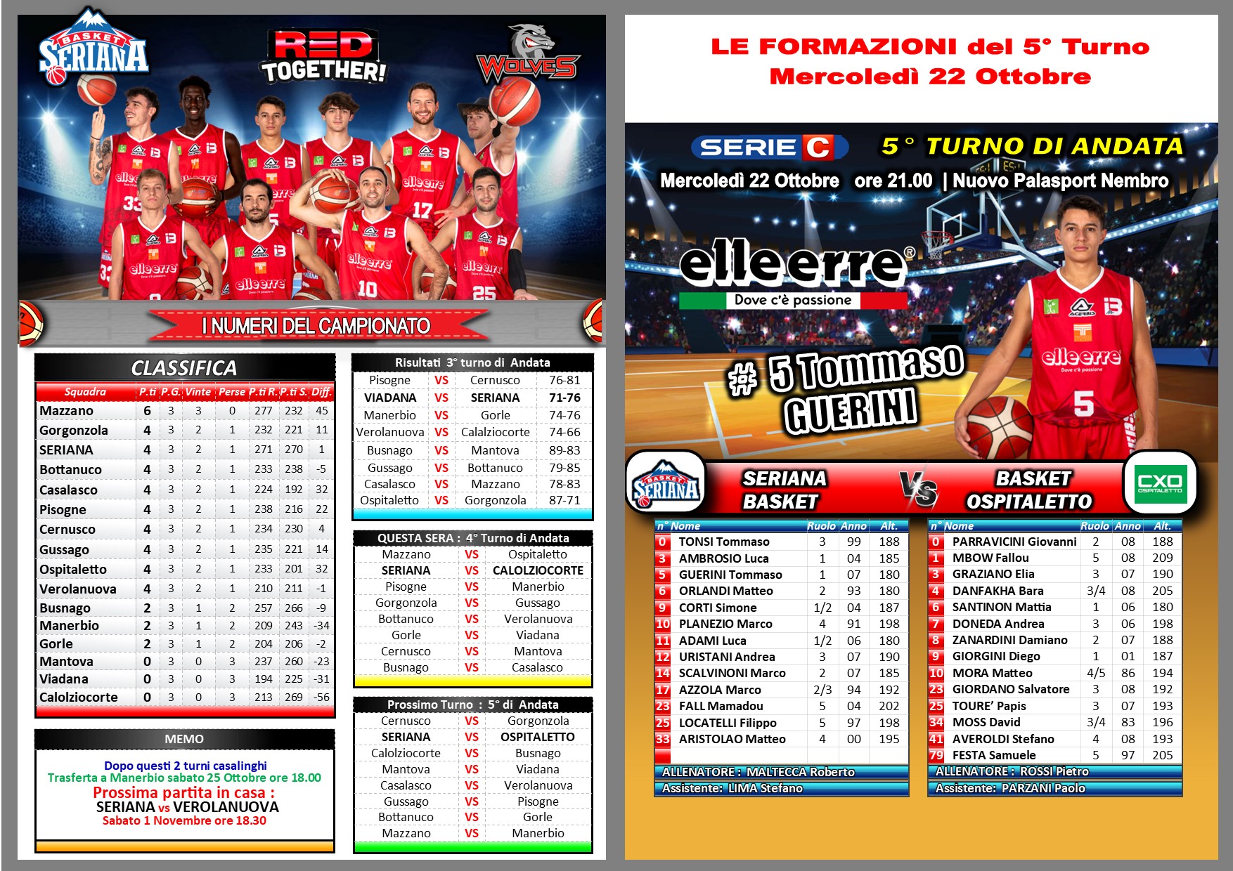 Copertina di Overtime 2025/2026 — n. 3