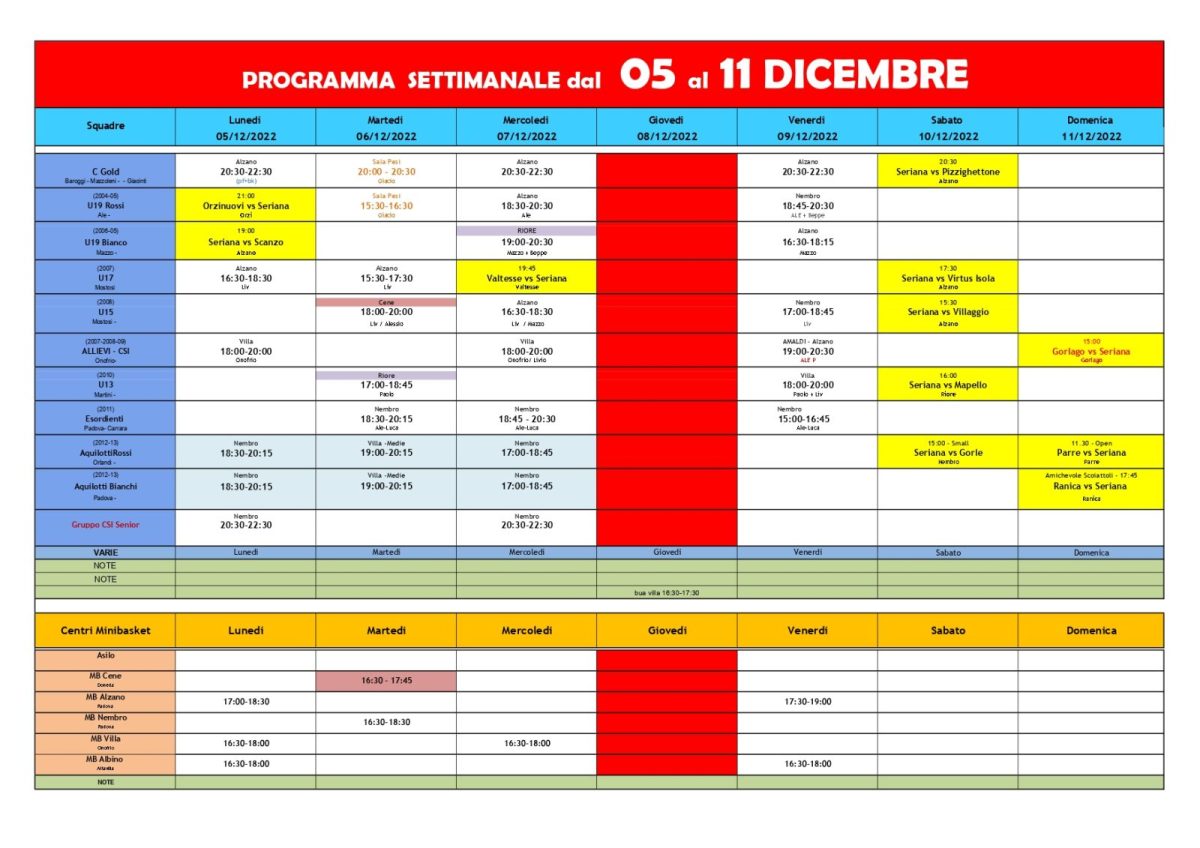 Allenamenti 2022/23